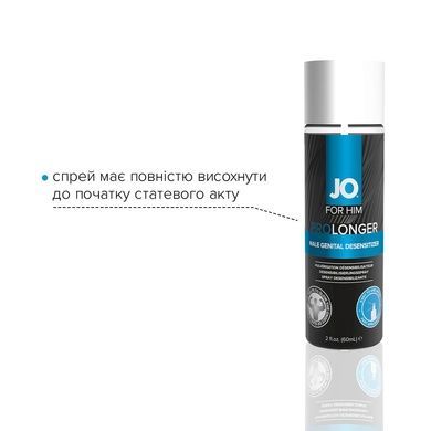 Пролонгирующий спрей JO Prolonger Spray with Benzocaine (60 мл) не содержит минеральных масел SO1832 фото