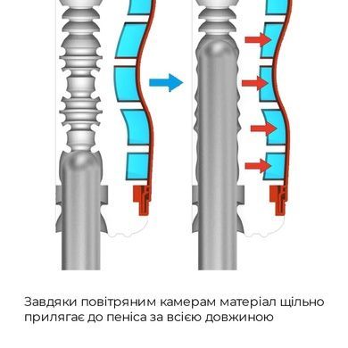 Мастурбатор Tenga Air-Tech Strong, більш висока аеростимуляція та всмоктувальний ефект ATH-001B фото