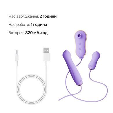 Набор 3в1 Zalo &ndash; UNICORN Set Violet, виброяйцо, пульсатор, вакуумный стимулятор SO6688 фото