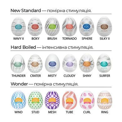 Мастурбатор-яйце Tenga Egg Thunder (блискавка) E23732 фото