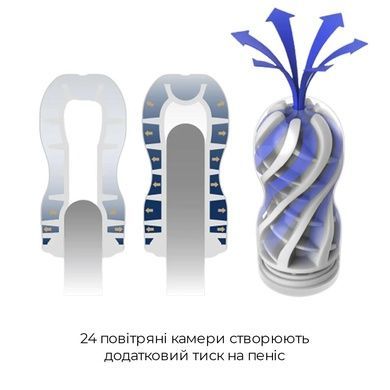 Мастурбатор Tenga Premium Air Flow Cup, 24 воздушные камеры внутри SO5115 фото