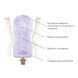 Мастурбатор Tenga Premium Air Flow Cup, 24 воздушные камеры внутри SO5115 фото 3